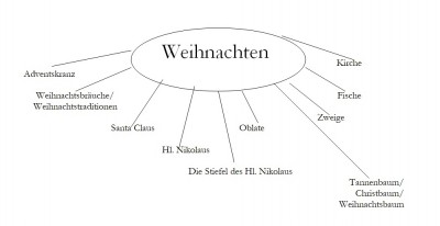 Weihnachten.jpg