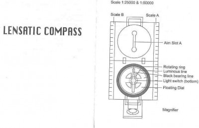 busola Ranger MK2 czyli Ranger Compass mk2 Lighted (KS-RG2-AS) 01.jpg